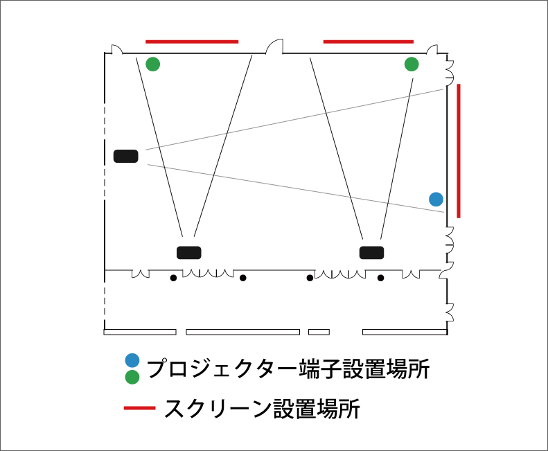 プロジェクター端子設置場所