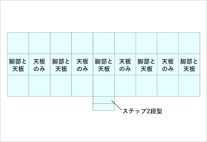 ステージ